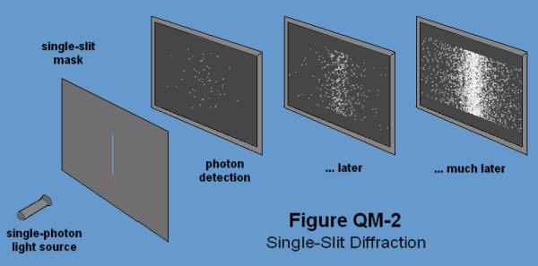 [qm-2-md]